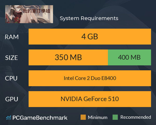 我的拿汀學姐 System Requirements PC Graph - Can I Run 我的拿汀學姐 我的拿汀學姐 System Requirements PC Graph - Can I Run 我的拿汀學姐