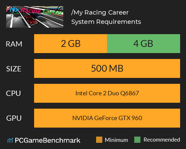 我的赛车生涯/My Racing Career System Requirements PC Graph - Can I Run 我的赛车生涯/My Racing Career