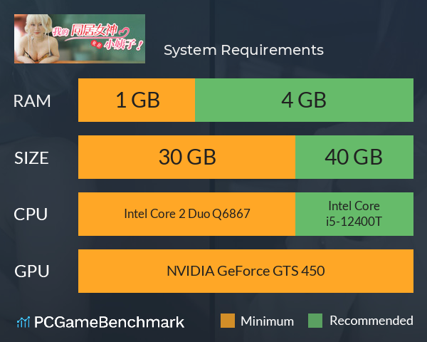 我的同居女神竟是小姨子! System Requirements PC Graph - Can I Run 我的同居女神竟是小姨子! 我的同居女神竟是小姨子! System Requirements PC Graph - Can I Run 我的同居女神竟是小姨子!