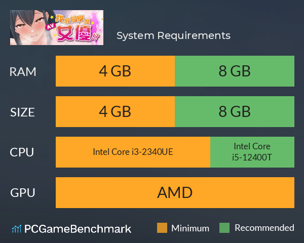 我的同學是女優 System Requirements PC Graph - Can I Run 我的同學是女優 我的同學是女優 System Requirements PC Graph - Can I Run 我的同學是女優