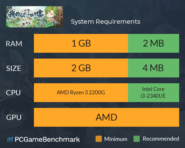 我的仙门很厉害 System Requirements PC Graph - Can I Run 我的仙门很厉害 我的仙门很厉害 System Requirements PC Graph - Can I Run 我的仙门很厉害