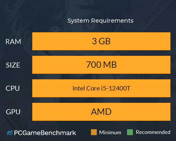 我的一个多重人格朋友 System Requirements PC Graph - Can I Run 我的一个多重人格朋友 我的一个多重人格朋友 System Requirements PC Graph - Can I Run 我的一个多重人格朋友