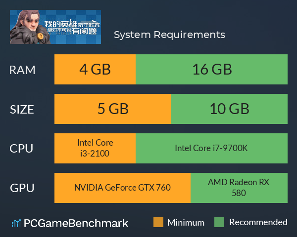 我的英雄防守阵容绝对不可能有问题 System Requirements PC Graph - Can I Run 我的英雄防守阵容绝对不可能有问题 我的英雄防守阵容绝对不可能有问题 System Requirements PC Graph - Can I Run 我的英雄防守阵容绝对不可能有问题
