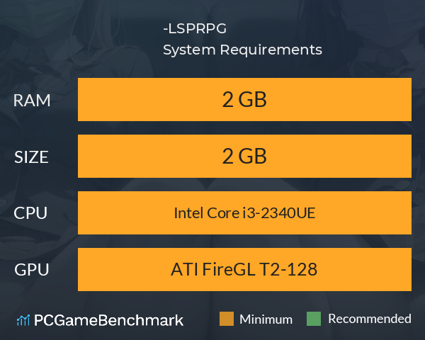 我的最强女友-LSP放置RPG System Requirements PC Graph - Can I Run 我的最强女友-LSP放置RPG 我的最强女友-LSP放置RPG System Requirements PC Graph - Can I Run 我的最强女友-LSP放置RPG