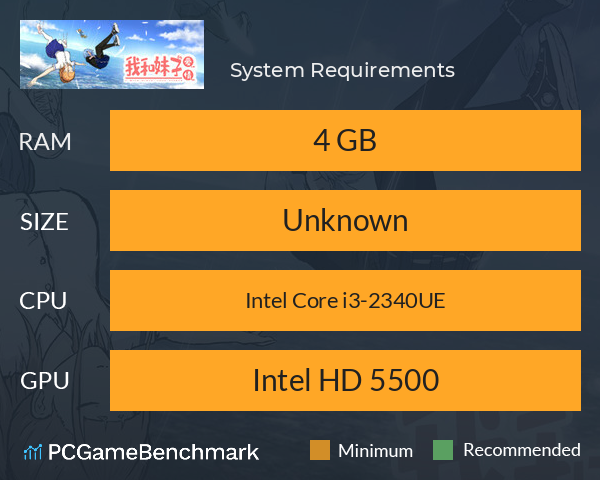 我和妹子的爱恨情仇 System Requirements PC Graph - Can I Run 我和妹子的爱恨情仇 我和妹子的爱恨情仇 System Requirements PC Graph - Can I Run 我和妹子的爱恨情仇