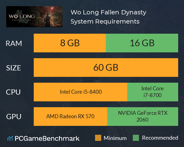 Wo Long: Fallen Dynasty System Requirements PC Graph - Can I Run Wo Long: Fallen Dynasty