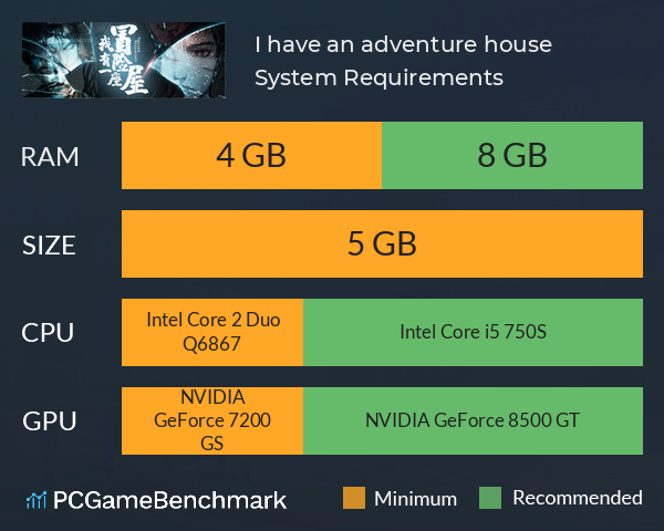 我有一座冒险屋 I have an adventure house System Requirements PC Graph - Can I Run 我有一座冒险屋 I have an adventure house 我有一座冒险屋 I have an adventure house System Requirements PC Graph - Can I Run 我有一座冒险屋 I have an adventure house