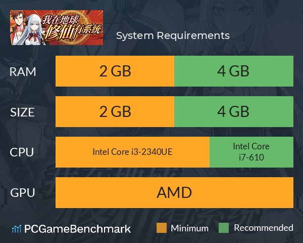 我在地球修仙有系统 System Requirements PC Graph - Can I Run 我在地球修仙有系统