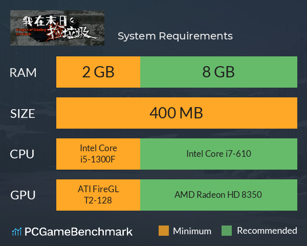我在末日捡垃圾 System Requirements PC Graph - Can I Run 我在末日捡垃圾 我在末日捡垃圾 System Requirements PC Graph - Can I Run 我在末日捡垃圾