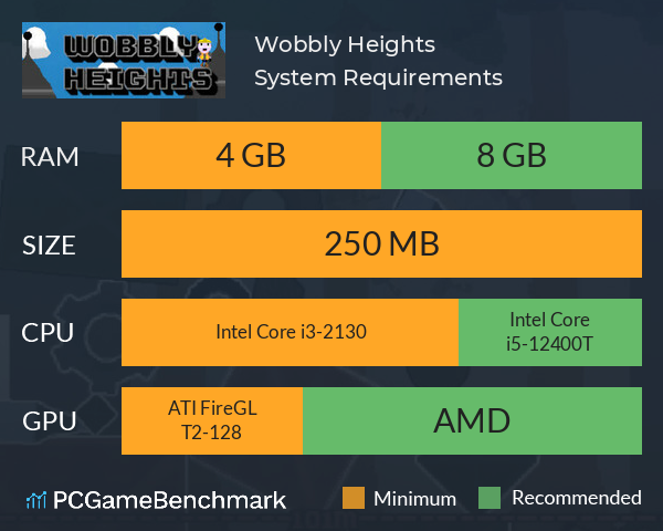 Wobbly Heights System Requirements PC Graph - Can I Run Wobbly Heights Wobbly Heights System Requirements PC Graph - Can I Run Wobbly Heights