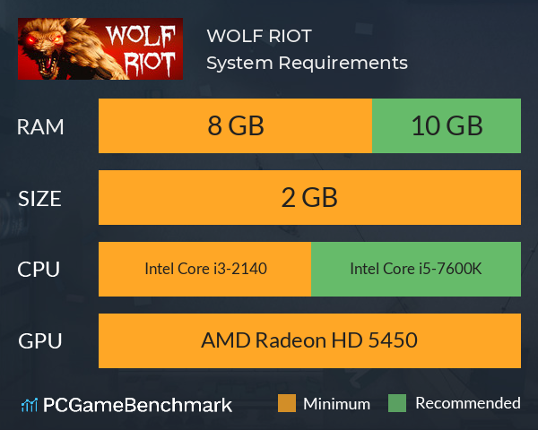 WOLF RIOT System Requirements PC Graph - Can I Run WOLF RIOT WOLF RIOT System Requirements PC Graph - Can I Run WOLF RIOT