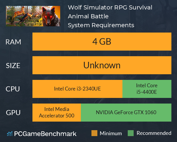 Wolf Simulator: RPG Survival Animal Battle System Requirements PC Graph - Can I Run Wolf Simulator: RPG Survival Animal Battle