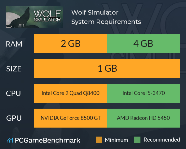 Wolf Simulator System Requirements PC Graph - Can I Run Wolf Simulator Wolf Simulator System Requirements PC Graph - Can I Run Wolf Simulator