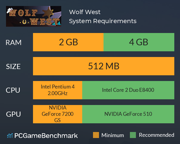 Wolf West System Requirements PC Graph - Can I Run Wolf West Wolf West System Requirements PC Graph - Can I Run Wolf West