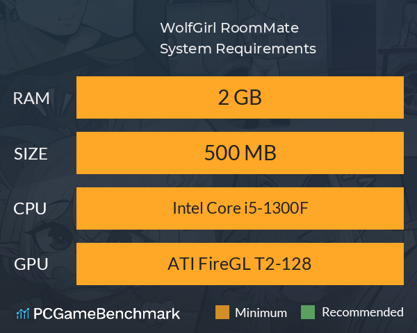 WolfGirl RoomMate System Requirements PC Graph - Can I Run WolfGirl RoomMate WolfGirl RoomMate System Requirements PC Graph - Can I Run WolfGirl RoomMate