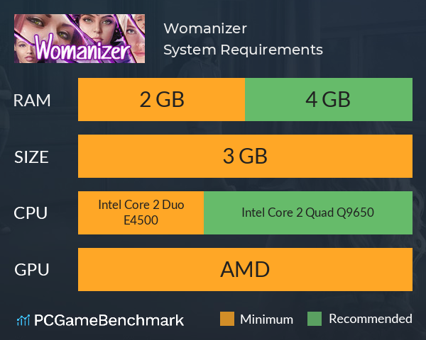 Womanizer System Requirements PC Graph - Can I Run Womanizer Womanizer System Requirements PC Graph - Can I Run Womanizer