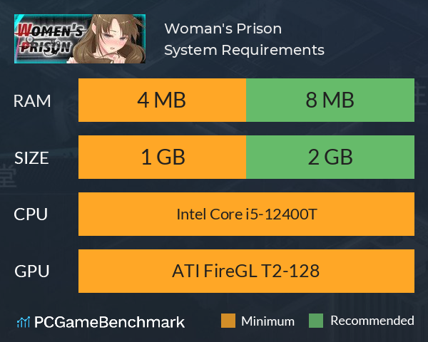 Woman's Prison System Requirements PC Graph - Can I Run Woman's Prison