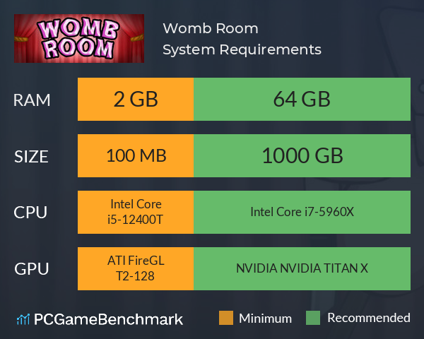 Womb Room System Requirements PC Graph - Can I Run Womb Room