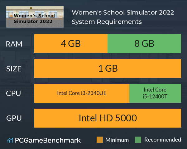 Women's School Simulator 2022 System Requirements PC Graph - Can I Run Women's School Simulator 2022 Women's School Simulator 2022 System Requirements PC Graph - Can I Run Women's School Simulator 2022