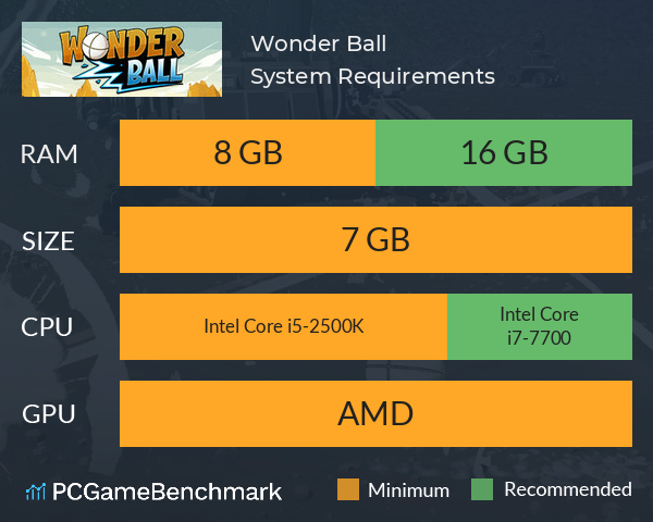 Wonder Ball System Requirements PC Graph - Can I Run Wonder Ball Wonder Ball System Requirements PC Graph - Can I Run Wonder Ball