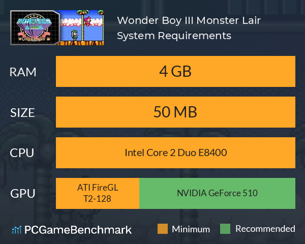 Wonder Boy III: Monster Lair System Requirements PC Graph - Can I Run Wonder Boy III: Monster Lair