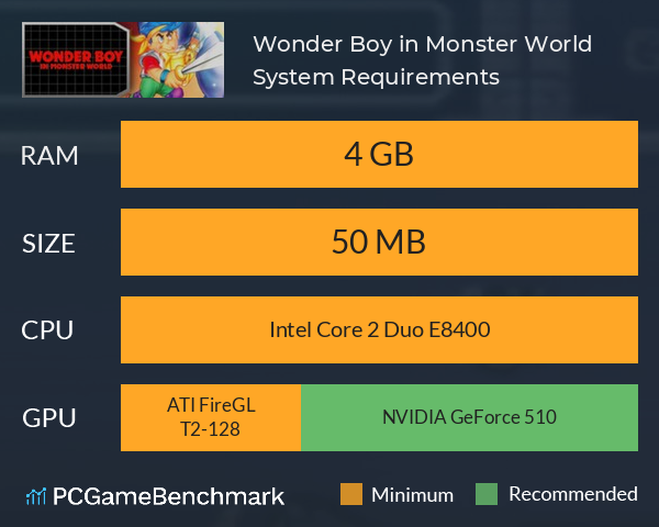 Wonder Boy in Monster World System Requirements PC Graph - Can I Run Wonder Boy in Monster World Wonder Boy in Monster World System Requirements PC Graph - Can I Run Wonder Boy in Monster World
