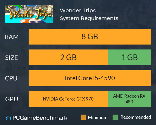 Wonder Trips System Requirements PC Graph - Can I Run Wonder Trips