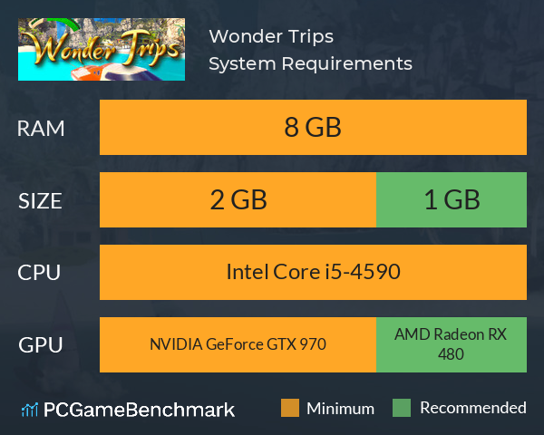 Wonder Trips System Requirements PC Graph - Can I Run Wonder Trips Wonder Trips System Requirements PC Graph - Can I Run Wonder Trips