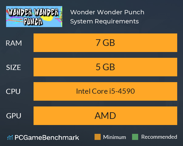 Wonder Wonder Punch System Requirements PC Graph - Can I Run Wonder Wonder Punch