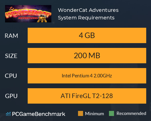 WonderCat Adventures System Requirements PC Graph - Can I Run WonderCat Adventures