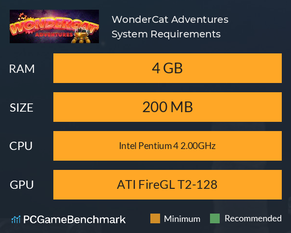 WonderCat Adventures System Requirements PC Graph - Can I Run WonderCat Adventures WonderCat Adventures System Requirements PC Graph - Can I Run WonderCat Adventures