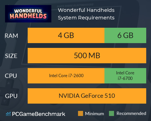 Wonderful Handhelds System Requirements PC Graph - Can I Run Wonderful Handhelds Wonderful Handhelds System Requirements PC Graph - Can I Run Wonderful Handhelds