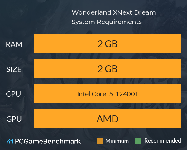 Wonderland X:Next Dream System Requirements PC Graph - Can I Run Wonderland X:Next Dream Wonderland X:Next Dream System Requirements PC Graph - Can I Run Wonderland X:Next Dream