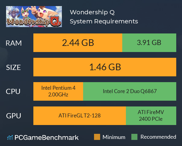 Wondership Q System Requirements PC Graph - Can I Run Wondership Q