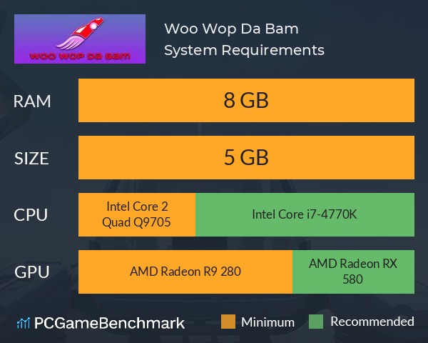 Woo Wop Da Bam System Requirements PC Graph - Can I Run Woo Wop Da Bam Woo Wop Da Bam System Requirements PC Graph - Can I Run Woo Wop Da Bam