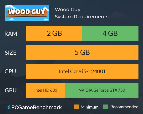 Wood Guy System Requirements PC Graph - Can I Run Wood Guy Wood Guy System Requirements PC Graph - Can I Run Wood Guy