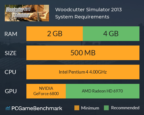 Woodcutter Simulator 2013 System Requirements PC Graph - Can I Run Woodcutter Simulator 2013