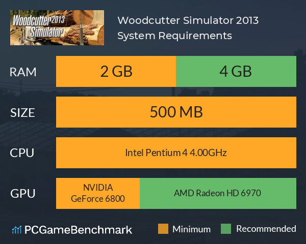 Woodcutter Simulator 2013 System Requirements PC Graph - Can I Run Woodcutter Simulator 2013 Woodcutter Simulator 2013 System Requirements PC Graph - Can I Run Woodcutter Simulator 2013
