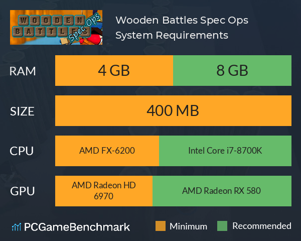 Wooden Battles: Spec Ops System Requirements PC Graph - Can I Run Wooden Battles: Spec Ops