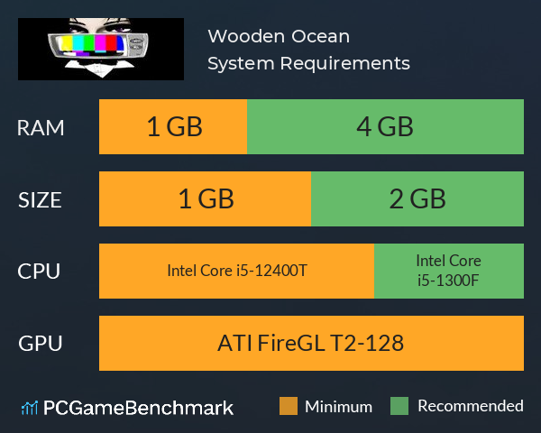 Wooden Ocean System Requirements PC Graph - Can I Run Wooden Ocean