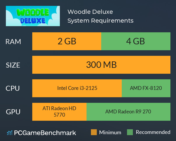 Woodle Deluxe System Requirements PC Graph - Can I Run Woodle Deluxe Woodle Deluxe System Requirements PC Graph - Can I Run Woodle Deluxe