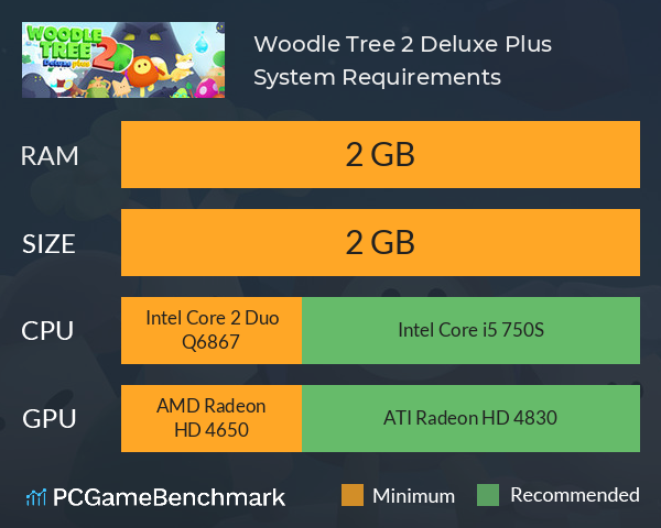Woodle Tree 2: Deluxe Plus System Requirements PC Graph - Can I Run Woodle Tree 2: Deluxe Plus Woodle Tree 2: Deluxe Plus System Requirements PC Graph - Can I Run Woodle Tree 2: Deluxe Plus