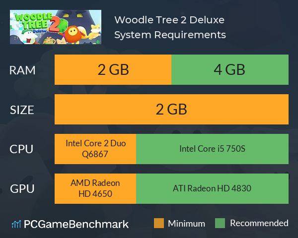 Woodle Tree 2: Deluxe+ System Requirements PC Graph - Can I Run Woodle Tree 2: Deluxe+