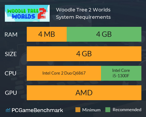 Woodle Tree 2: Worlds System Requirements PC Graph - Can I Run Woodle Tree 2: Worlds