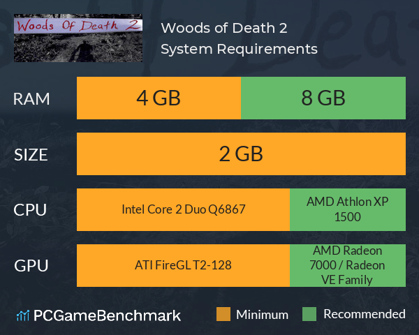 Woods of Death 2 System Requirements PC Graph - Can I Run Woods of Death 2 Woods of Death 2 System Requirements PC Graph - Can I Run Woods of Death 2