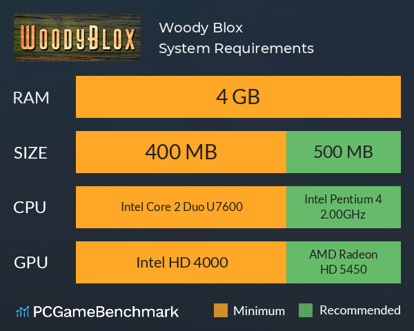 Woody Blox System Requirements PC Graph - Can I Run Woody Blox