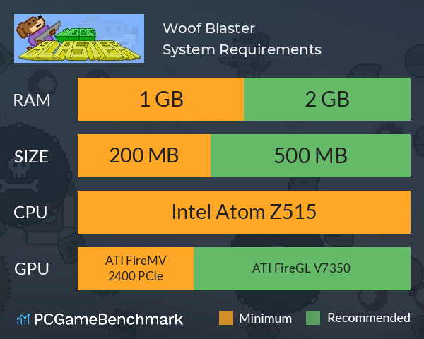 Woof Blaster System Requirements PC Graph - Can I Run Woof Blaster