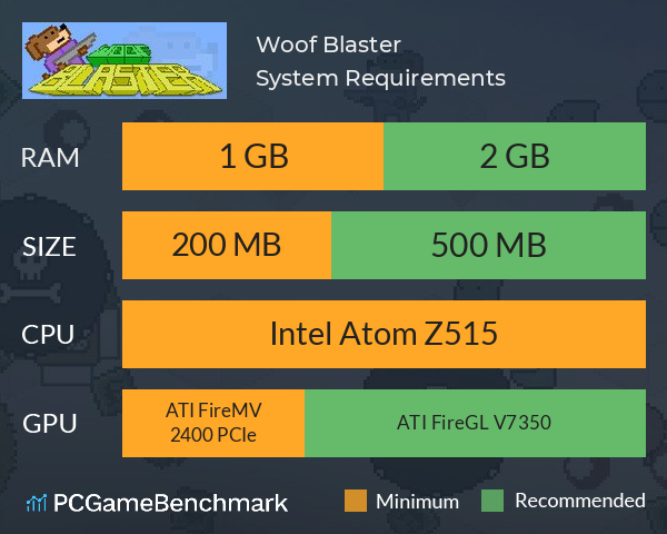 Woof Blaster System Requirements PC Graph - Can I Run Woof Blaster Woof Blaster System Requirements PC Graph - Can I Run Woof Blaster