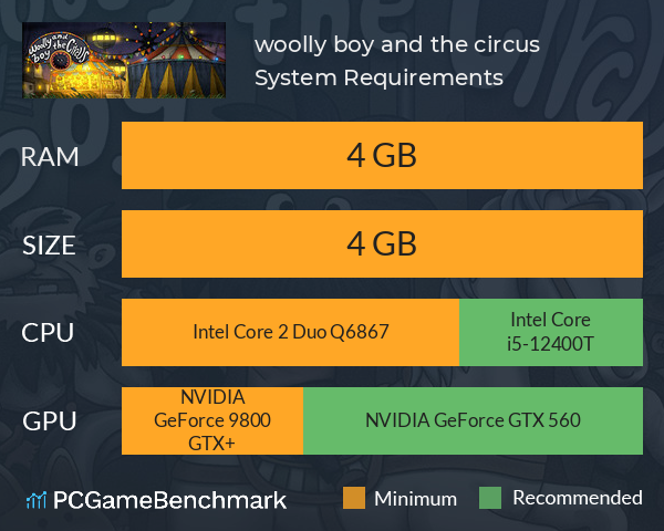 woolly boy and the circus System Requirements PC Graph - Can I Run woolly boy and the circus woolly boy and the circus System Requirements PC Graph - Can I Run woolly boy and the circus