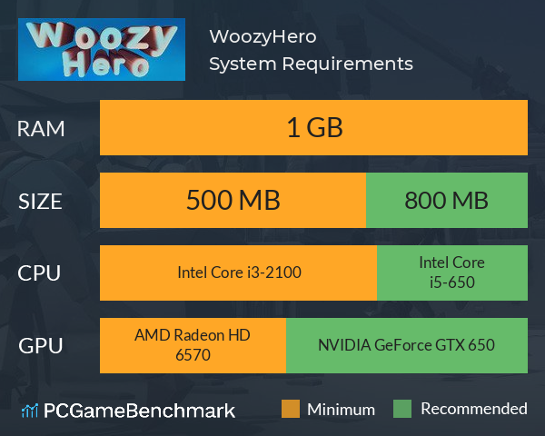 WoozyHero 乌贼英雄 System Requirements PC Graph - Can I Run WoozyHero 乌贼英雄